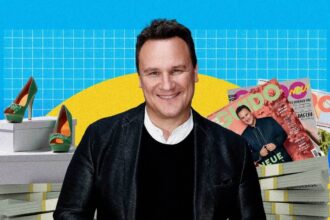 Guido Maria Kretschmer Vermögen 2026